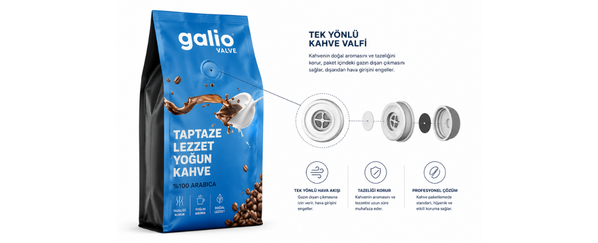 Kahve Valfi Nedir